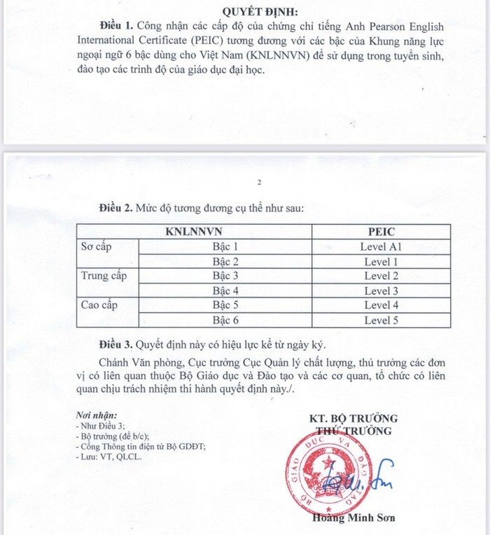 Quyết định số 93/QĐ-BGDĐT công nhận các cấp độ của chứng chỉ tiếng Anh Pearson English International Certificate (PEIC) tương đương với các bậc của Khung năng lực ngoại ngữ 6 bậc dùng cho Việt Nam.