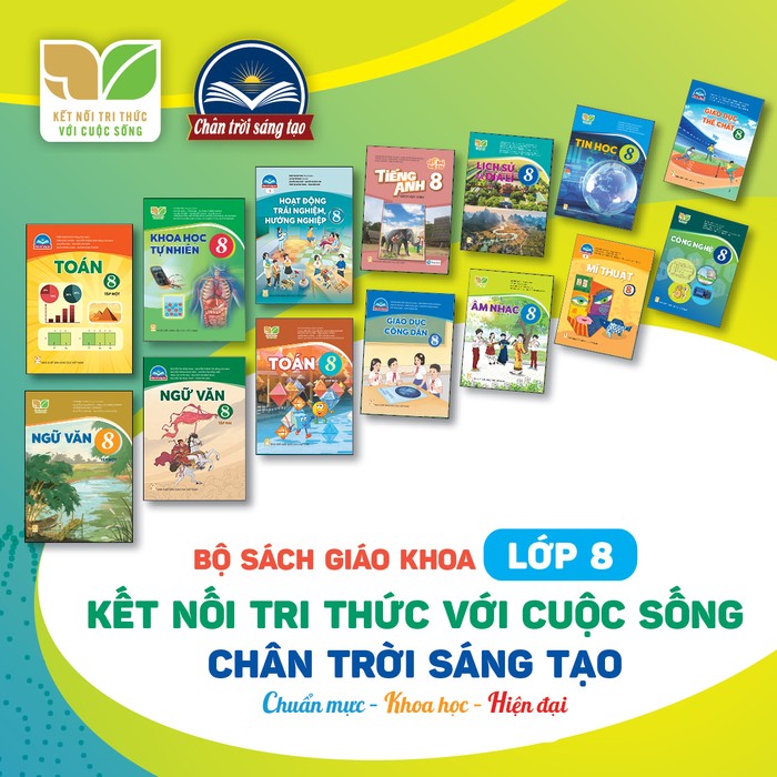 Bộ sách giáo khoa lớp 8 theo Chương trình giáo dục phổ thông 2018. Ảnh: Nhà xuất bản Giáo dục Việt Nam