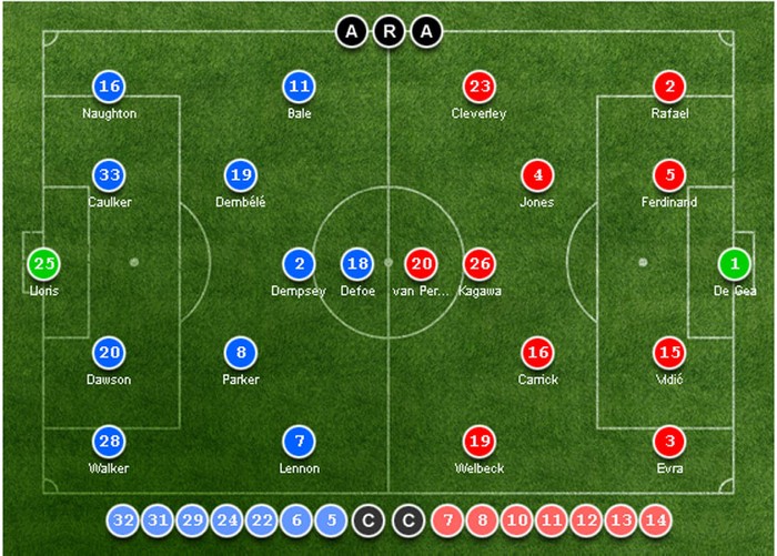Tottenham 1 – 1 Man Utd: Dempsey bắt Quỷ Đỏ chia điểm ở phút cuối ảnh 29