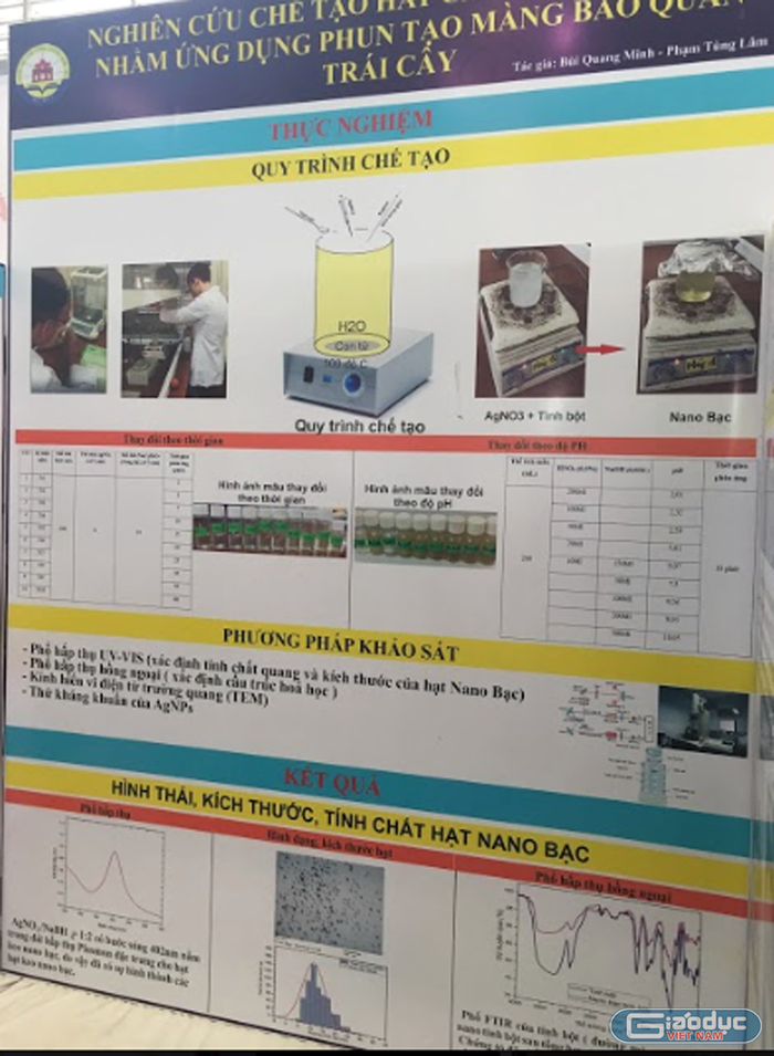 Phụ huynh đưa ra dẫn chứng poster nhiều dự án có logo vi phạm quy chế cuộc thi (Ảnh: Phụ huynh cung cấp)