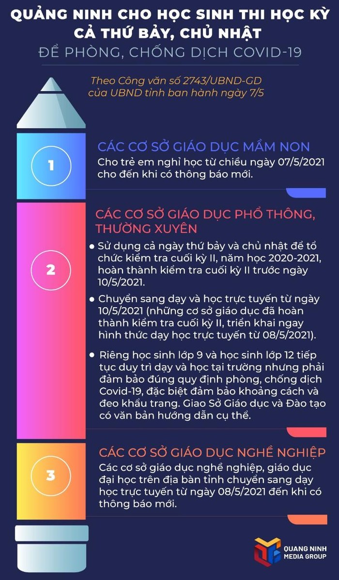 Ảnh: Trung tâm truyền thông tỉnh Quảng Ninh