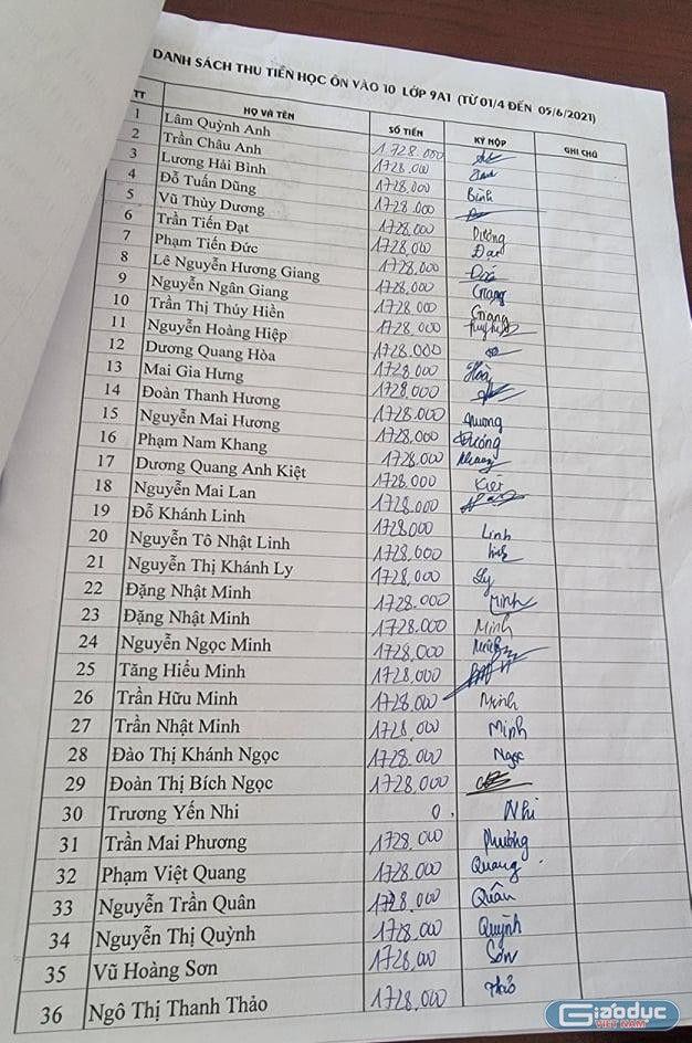Danh sách thu tiền học ôn thi vào lớp 10 của Trường Trung học cơ sở Quán Toan (Ảnh: LT)