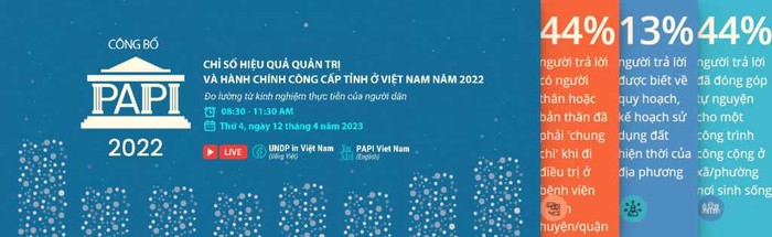 Quảng Ninh xếp thứ nhất về chỉ số hiệu quả quản trị và hành chính công cấp tỉnh năm 2022 (Ảnh: CTV)