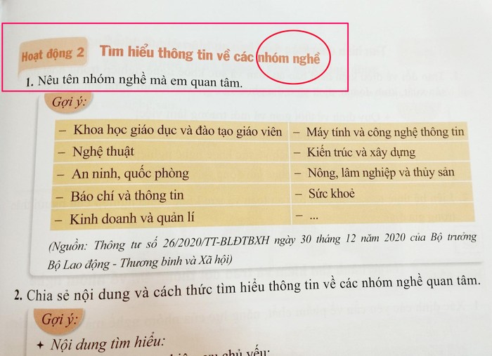 Trong cuốn Trải nghiệm, hướng nghiệp lớp 10 của bộ sách Cánh Diều nêu về nhóm nghề được trích tại Thông tư 26/2020 của Bộ Thương binh - Lao động và Xã hội.