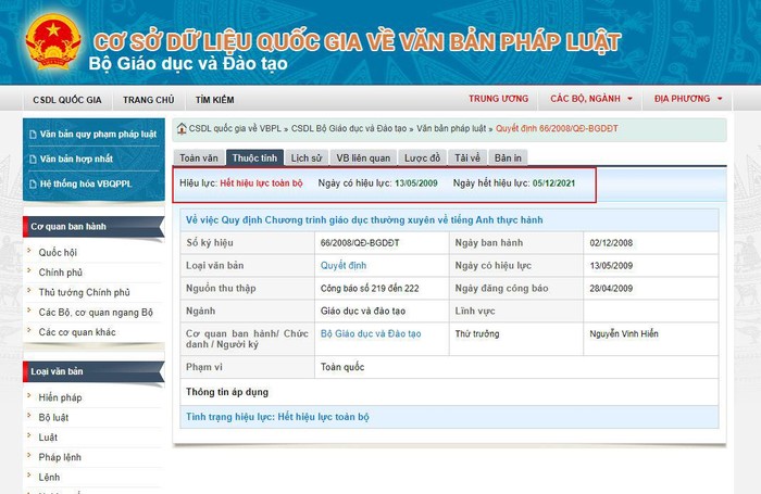 Trên hệ thống Cơ sở dữ liệu văn bản pháp luật có nêu thông tin Quyết định 66/2008/QĐ-BGDĐT có hiệu lực là từ ngày 13/5/2009 và ngày hết hiệu lực là 5/12/2021. (Ảnh chụp màn hình)