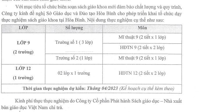 Nội dung dạy thực nghiệm. (Ảnh: Sở GDĐT Hòa Bình)