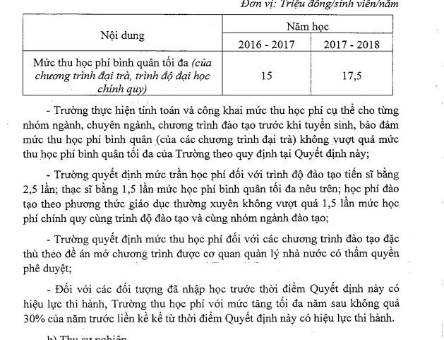 Mức học phí được nêu trong Quyết định 598 của Chính phủ. (Ảnh: website nhà trường)