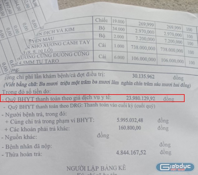 Trường hợp của con chị Hằng được bảo hiểm y tế chi trả khoảng 24 triệu đồng, gia đình phải đóng 6 triệu đồng. (Ảnh: NVCC)