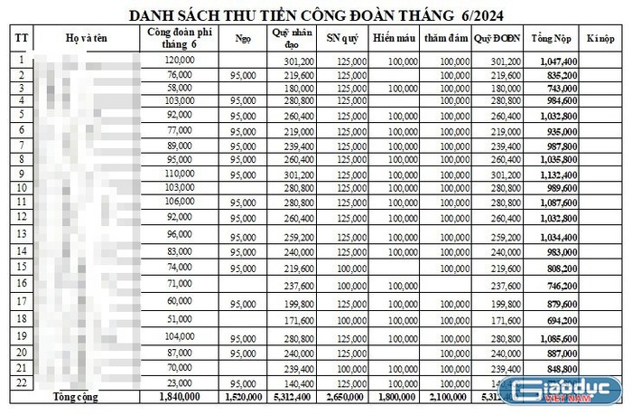 gdvn-bang-tru-1-5080.jpg