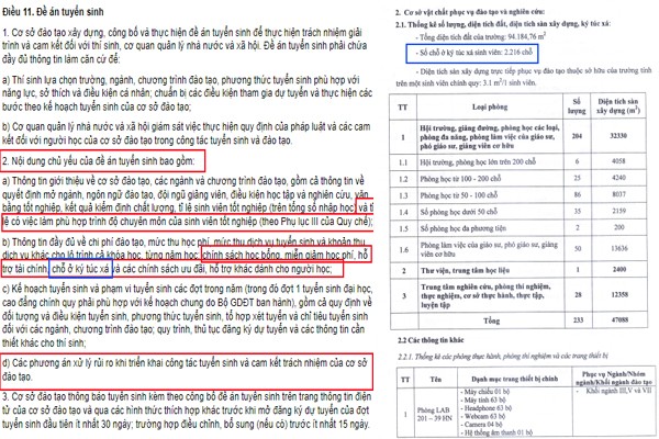 Những thông tin (khoanh đỏ) không được nhà trường công khai trong Đề án tuyển sinh 2024.
