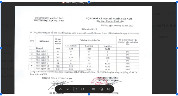 ty-le-sinh-vien-co-viec-lam-nam-2022-2023.png