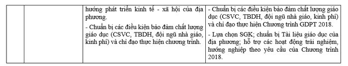 Những điểm mới của Chương trình giáo dục phổ thông 2018.