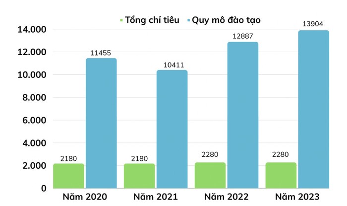 đh kiến trúc (3).jpg