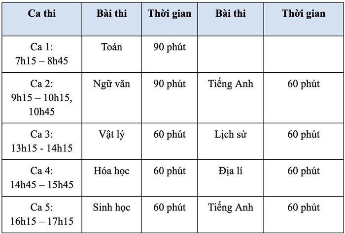 Kỳ thi độc lập, đánh giá năng lực của trường Đại học Sư phạm Hà Nội .jpeg