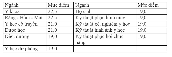 điểm sàn sk.png