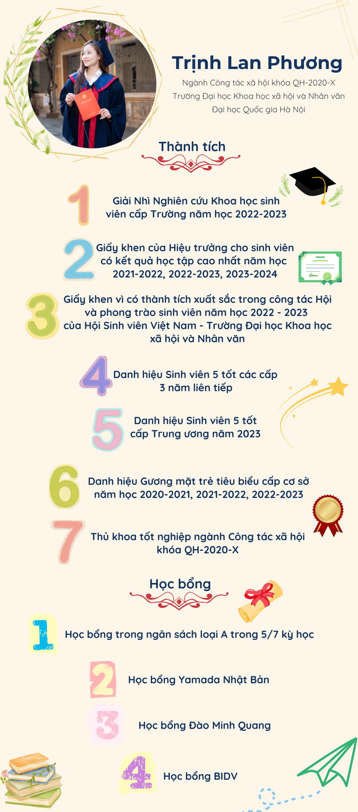 thủ khoa  (1).png