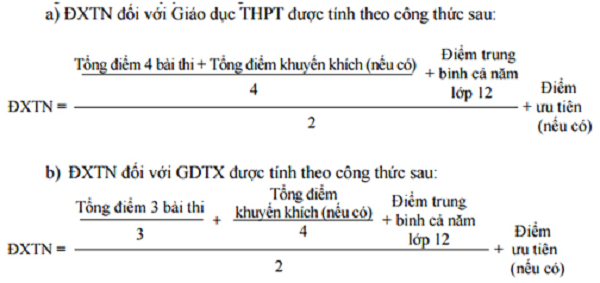 Công thức tính điểm xét tốt nghiệp