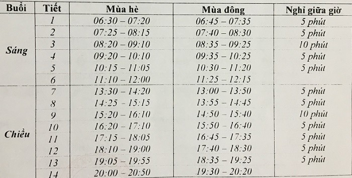 Mùa hè: từ 15/4 đến 14/10; Mùa đông từ 15/10 đến 14/4 (Ảnh: A.N).