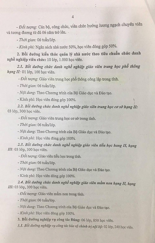 Công văn số 61-KH/TU ký ngày 20/12/2018, về Kế hoạch đào tạo, bồi dưỡng cán bộ, công chức, viên chức của tỉnh Bắc Giang năm 2019. Ảnh: Công Tiến