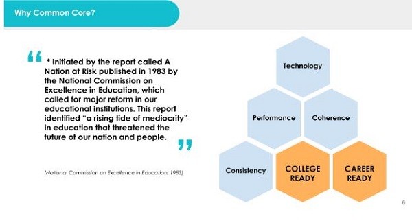 Bản báo cáo &quot;Nation at Risk&quot; năm 1983, cảnh bảo về &quot;làn sóng tầm thường&quot; trong hệ thống giáo dục, đe dọa tương lai đất nước và con người, như một hồi chuông cảnh tỉnh cho nền giáo dục Mỹ. Dựa trên kêu gọi sửa đổi từ bản báo cáo, Common Core ra đời, chú trọng vào &quot;College and career ready&quot;, tính nhất quán, sự gắn kết, học qua thực hành và công nghệ.