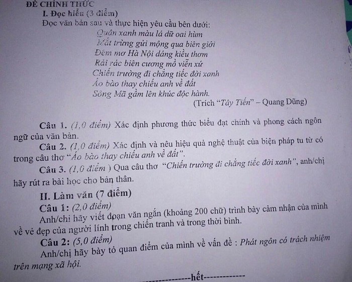 Đề kiểm tra định kì môn Ngữ văn lớp 12 (Ảnh: tác giả cung cấp).