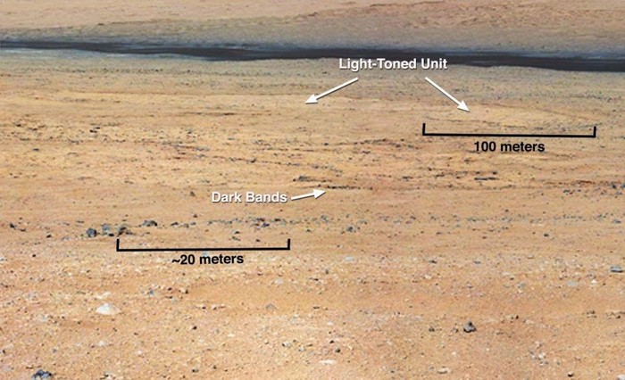 Hình ảnh từ chiếc Mastcam của Curiosity cho thấy cái nhìn về phía Glenelg, nơi ba mảng địa hình tiếp giáp với nhau và điểm đến của Curiosity.