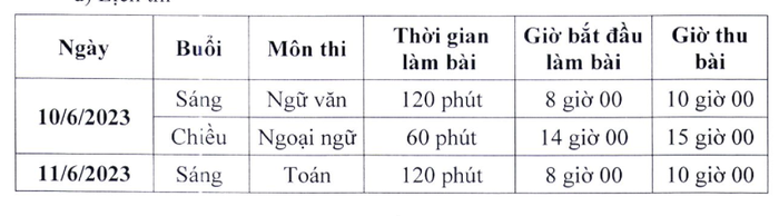 Lịch thi tuyển sinh vào lớp 10 trung học phổ thông năm học 2023-2024. (Ảnh chụp màn hình).