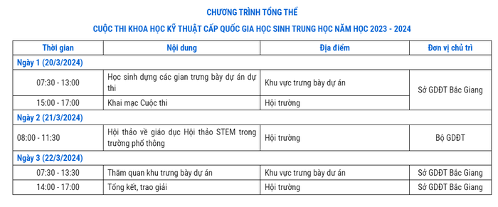 Bắc Giang 11.PNG