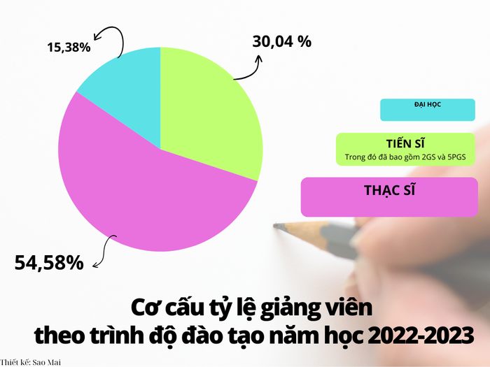 Budget Pie Chart (2).png