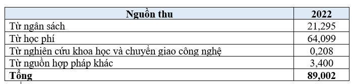 Tài chính.png