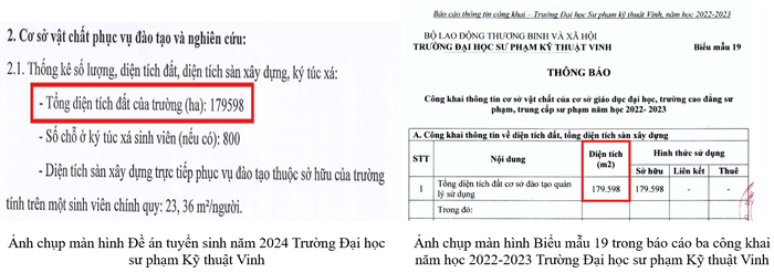 Yêu cầu 2025 tỷ lệ GV tiến sĩ không thấp hơn 20%, ĐHSPKT Vinh mới đạt hơn 16% ảnh 11