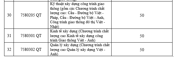 Ảnh chụp màn hình