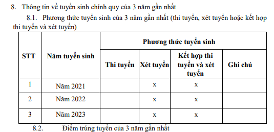 Mục 8 Đề án tuyển sinh năm 2024 của Trường Đại học Đồng Nai không có đường link công khai về thông tin tuyển sinh chính quy trên trang thông tin điện tử. (Ảnh chụp màn hình trong Đề án tuyển sinh năm 2024 Trường Đại học Đồng Nai).