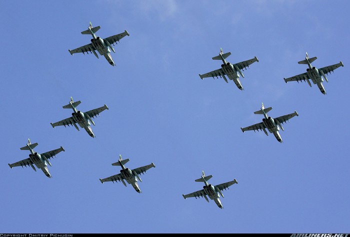 Không quân Nga