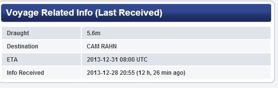 Thông tin về hải trình của tàu mẹ chở theo tàu ngầm Hà Nội trên website của Marine Traffic.