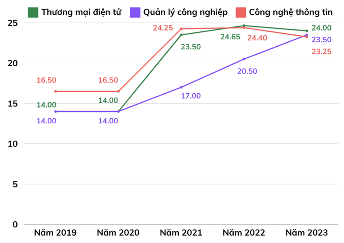 Ảnh màn hình 2024-03-01 lúc 18.00.02.png