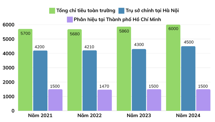 Ảnh màn hình 2024-03-06 lúc 09.32.17.png