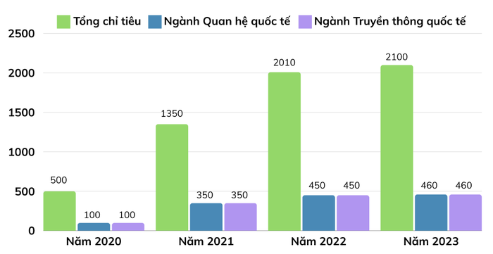 Ảnh màn hình 2024-03-06 lúc 22.41.57.png