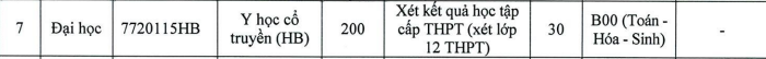 Chỉ tiêu, tổ hợp xét tuyển và phương thức xét tuyển của ngành Y học cổ truyền, Trường Đại học Y Dược Hải Phòng dự kiến trong năm 2024. Ảnh: chụp màn hình Đề án tuyển sinh năm 2024.