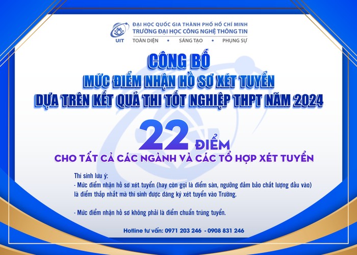 Điểm sàn xét tuyển năm 2024 của Trường Đại học Công nghệ Thông tin, Đại học Quốc gia Thành phố Hồ Chí Minh. Ảnh: website nhà trường.