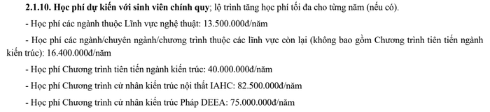 Ảnh: Chụp từ đề án tuyển sinh 2024 của Trường Đại học Kiến trúc Hà Nội.