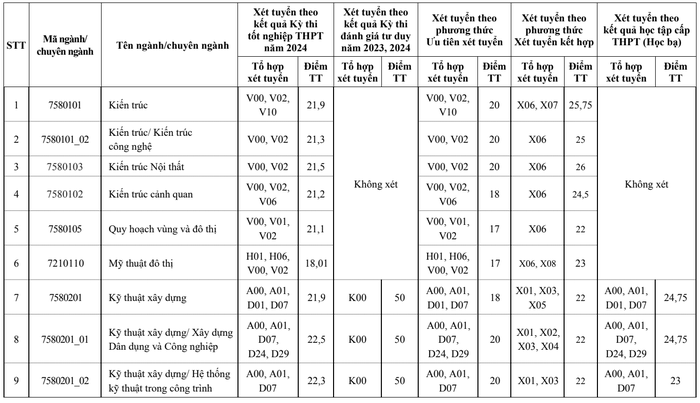 Ảnh màn hình 2024-08-17 lúc 21.38.19.png