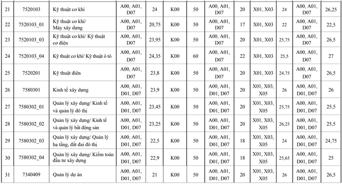 Ảnh màn hình 2024-08-17 lúc 21.39.17.png