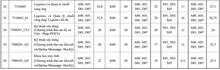 Ảnh màn hình 2024-08-17 lúc 21.39.27.png