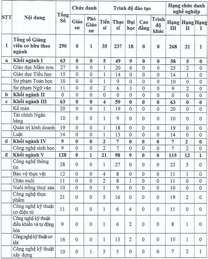 Ảnh màn hình 2024-09-14 lúc 08.55.45.png