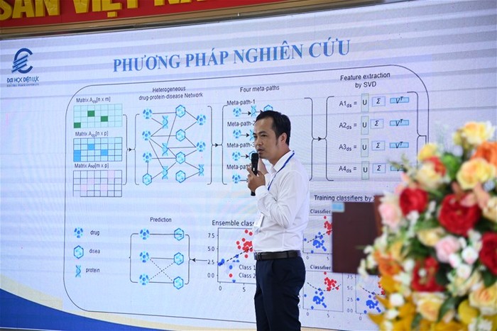 14 báo cáo của các nghiên cứu sinh và 12 báo cáo của sinh viên các trường đại học được trình bày tại hội nghị. Ảnh: NTCC.