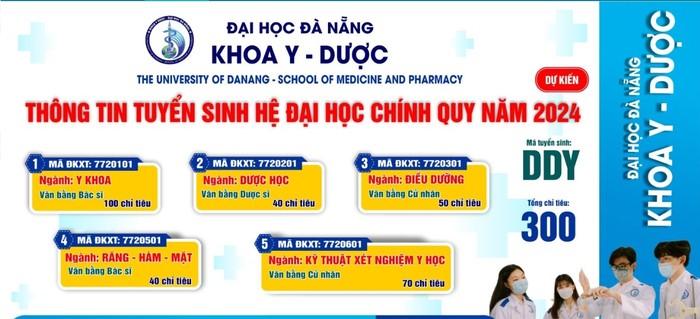 Thông tin tuyển sinh năm 2024 Khoa Y Dược, Đại học Đà Nẵng. Ảnh chụp màn hình website.