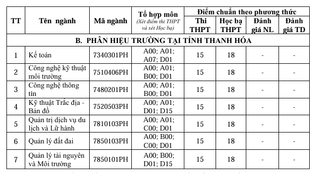 thanh hoa.png