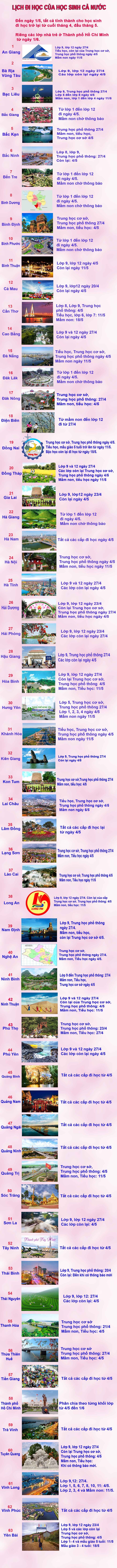 Lịch đi học của học sinh cả nước. Infographic: Tùng Dương.