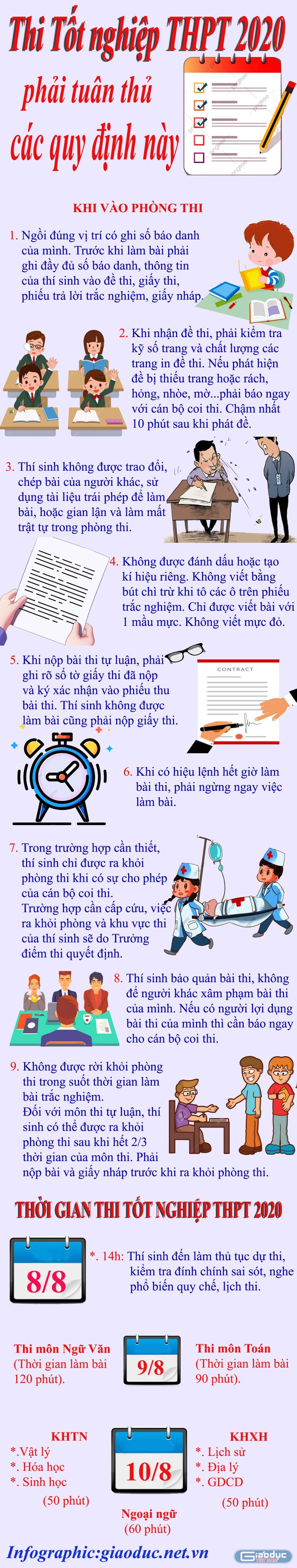 Infographic: Tùng Dương